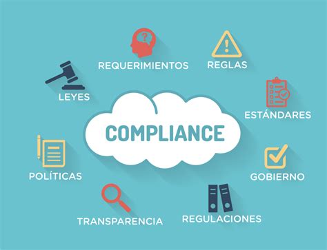 Qué es Compliance y para qué sirve en las empresas.